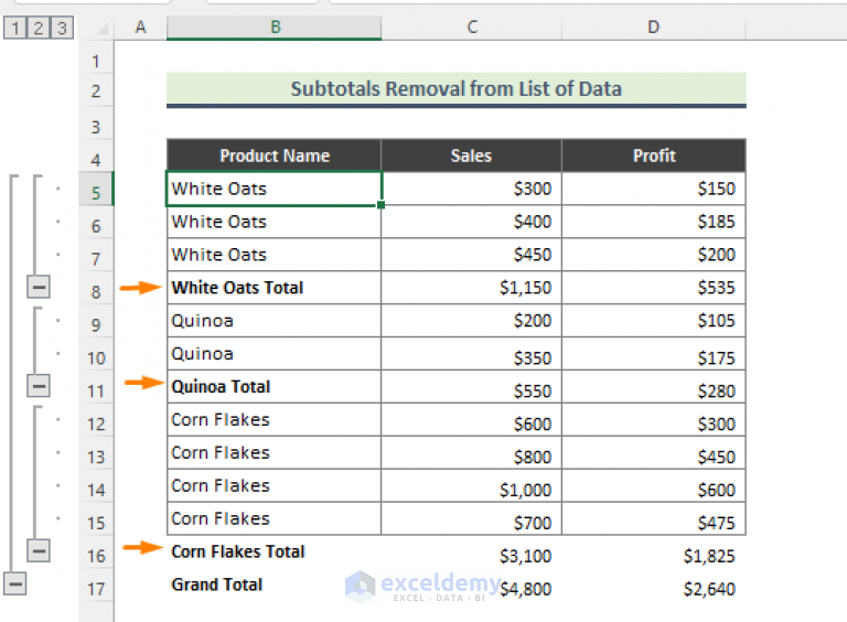 5 Simple Steps To Remove Subtotals In Excel Excel Tutorials