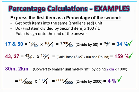 Calculating Percentages Passy Amp 39 S World Of Mathematics