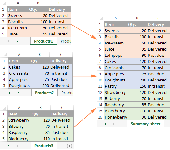 Geosoft How To Combine Multiple Excel Spreadsheets Into One Database