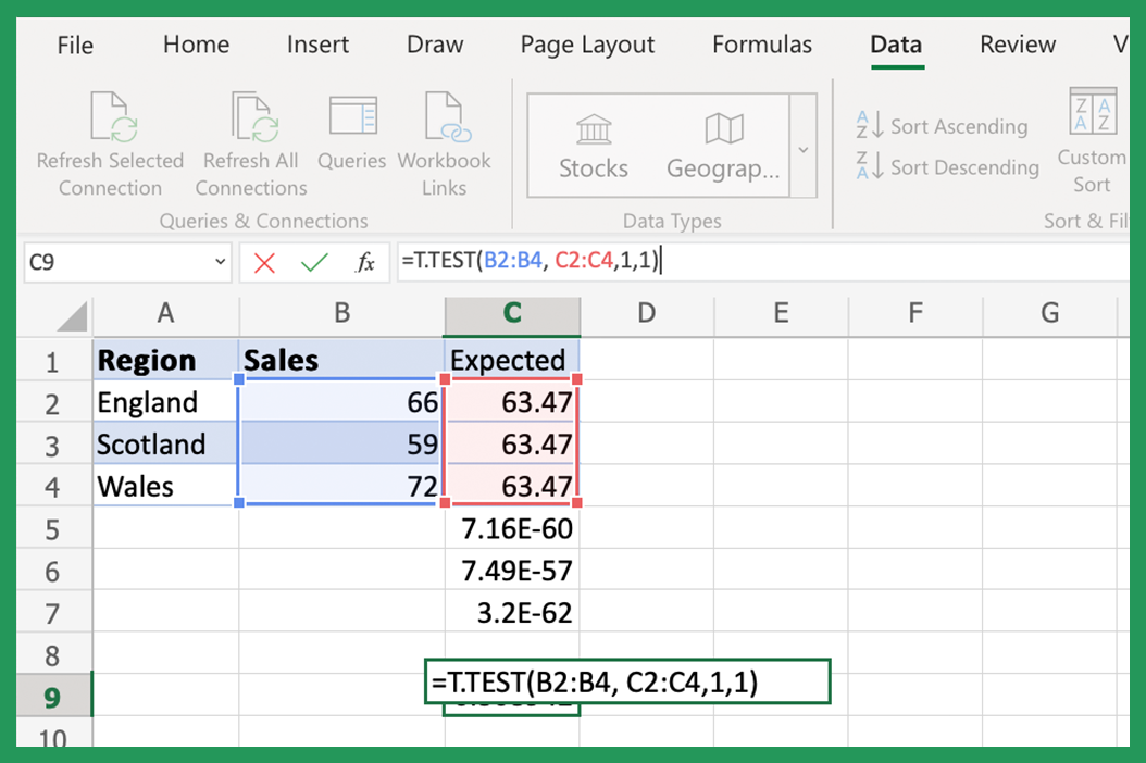 5 Easy Steps to Find P-Value in Excel