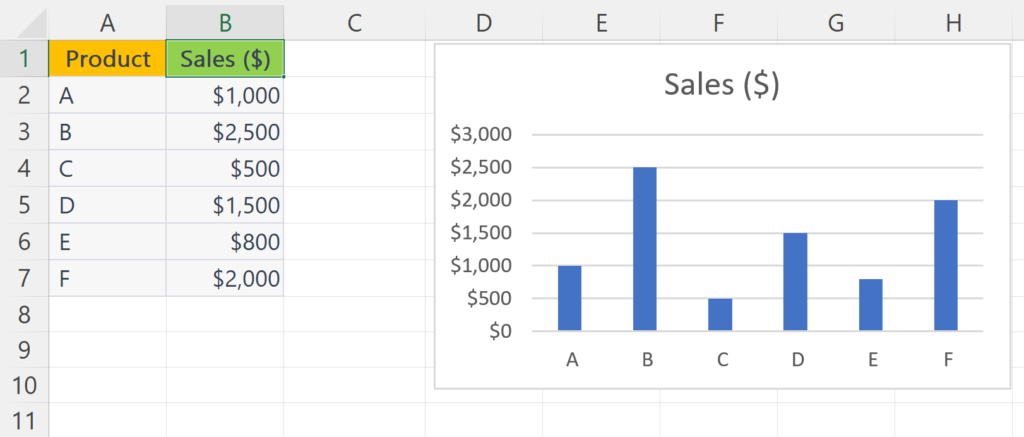 How To Add Percentages In Excel Spreadcheaters