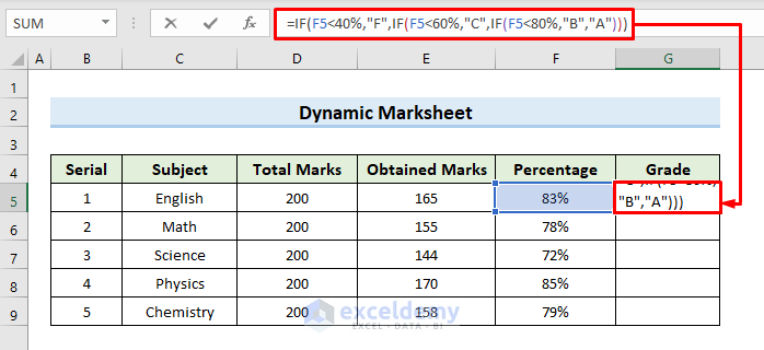 How To Apply Percentage Formula In Excel For Marksheet 7 Applications