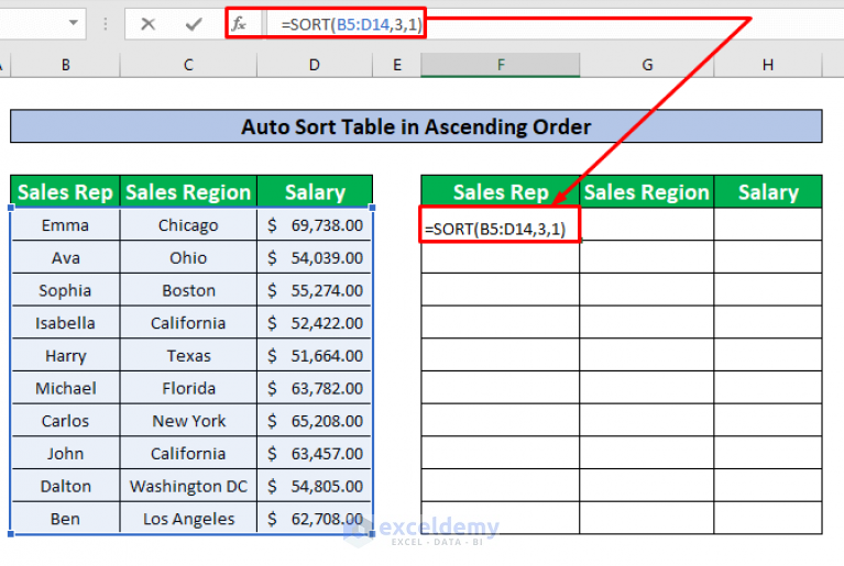 5 Simple Steps to Auto Sort Your Excel Data