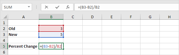 5 Simple Ways to Compute Percentage Change in Excel