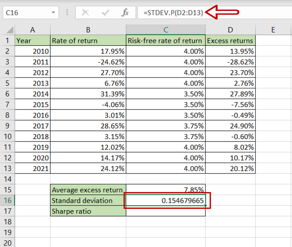 5 Steps to Calculate Sharpe Ratio in Excel Easily