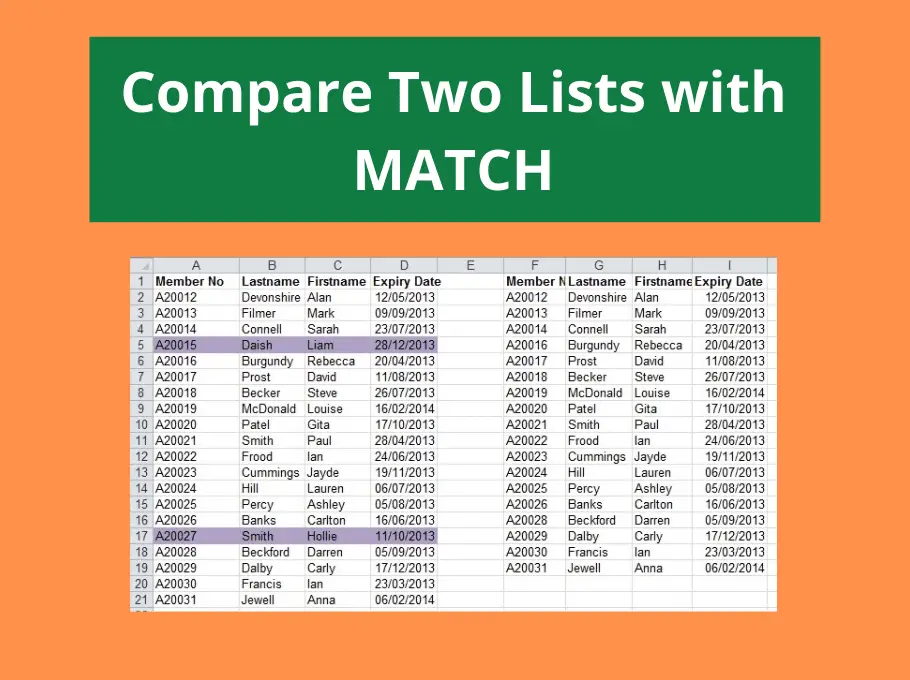 How To Compare Two Lists To Find Missing Values In Excel Excel Tips