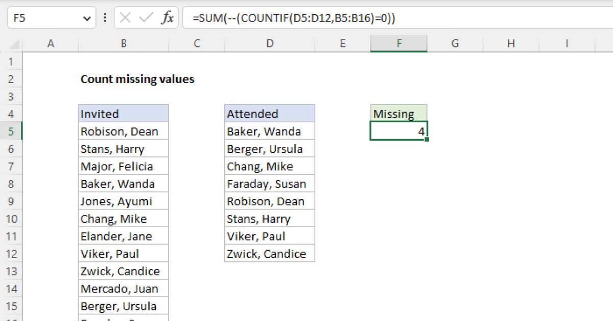 How To Count Missing Values In List In Excel