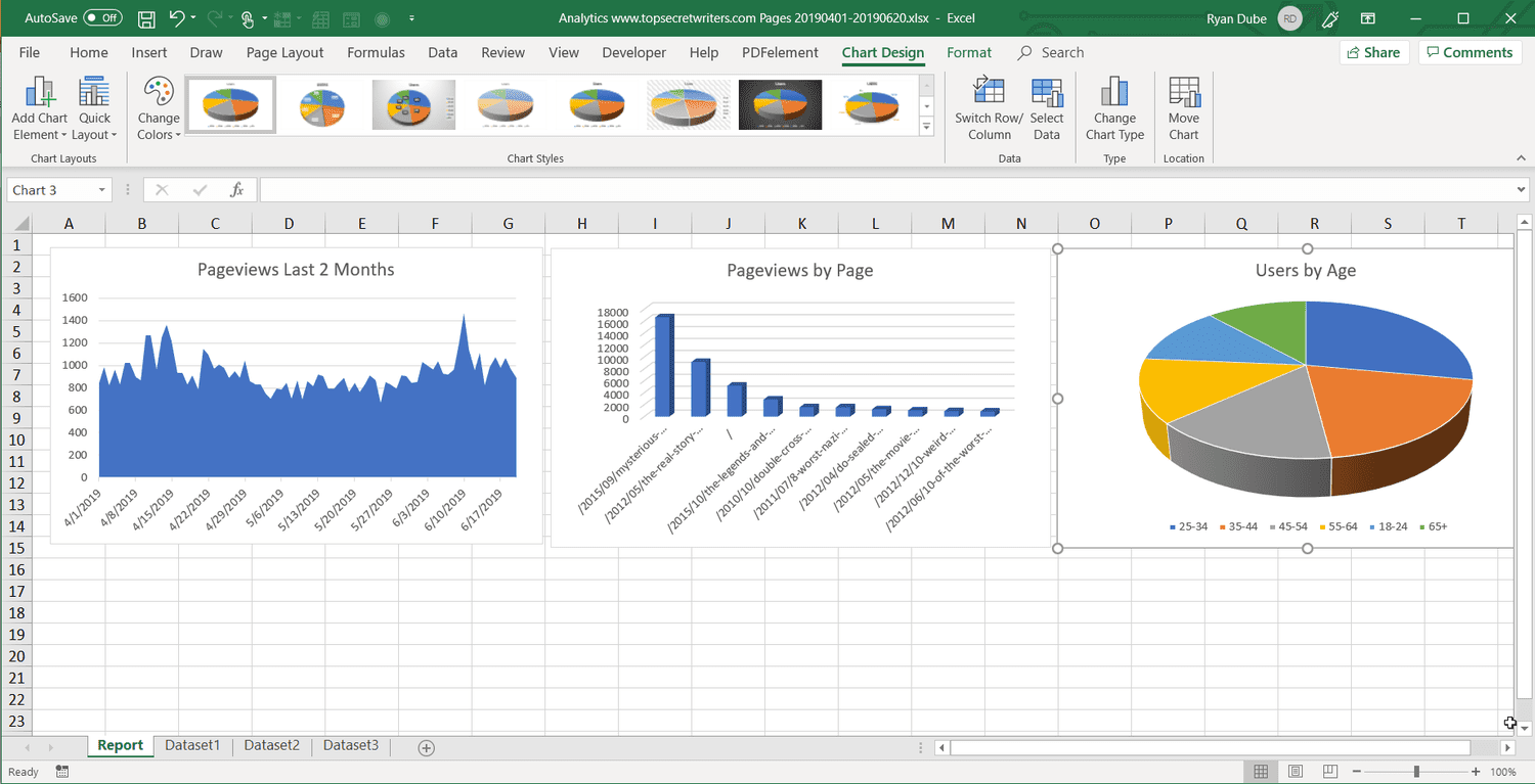 5 Proven Ways to Generate Reports in Excel