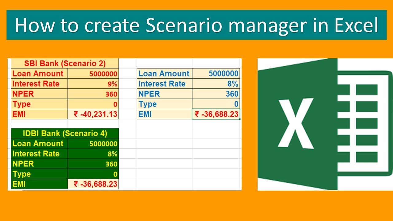 Creating Scenarios in Excel: A Step-by-Step Guide