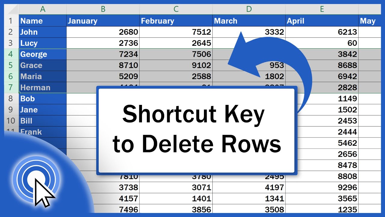 Mastering Excel: Easy Shortcut to Delete Rows