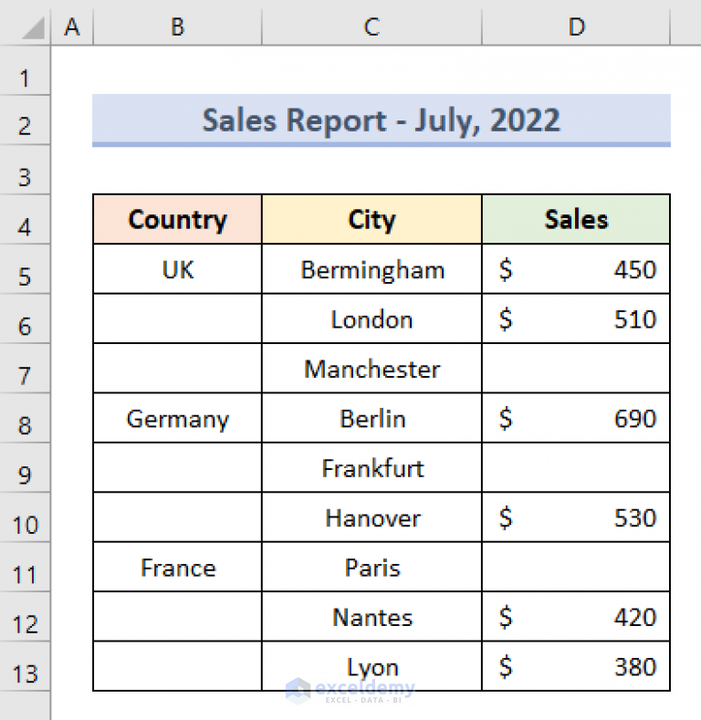 How To Fill Missing Values In Excel 5 Useful Tricks Exceldemy