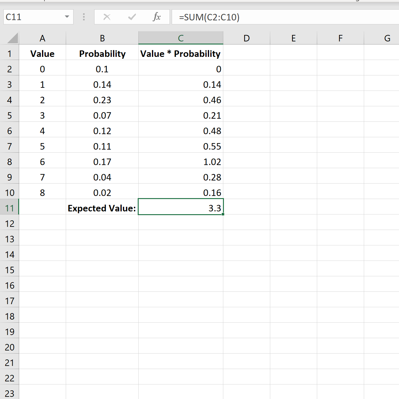 5 Ways to Calculate Expected Value in Excel Easily