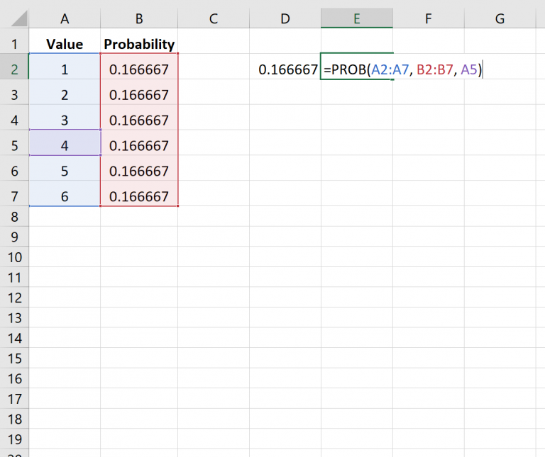 Easily Calculate Probability in Excel: A Quick Guide