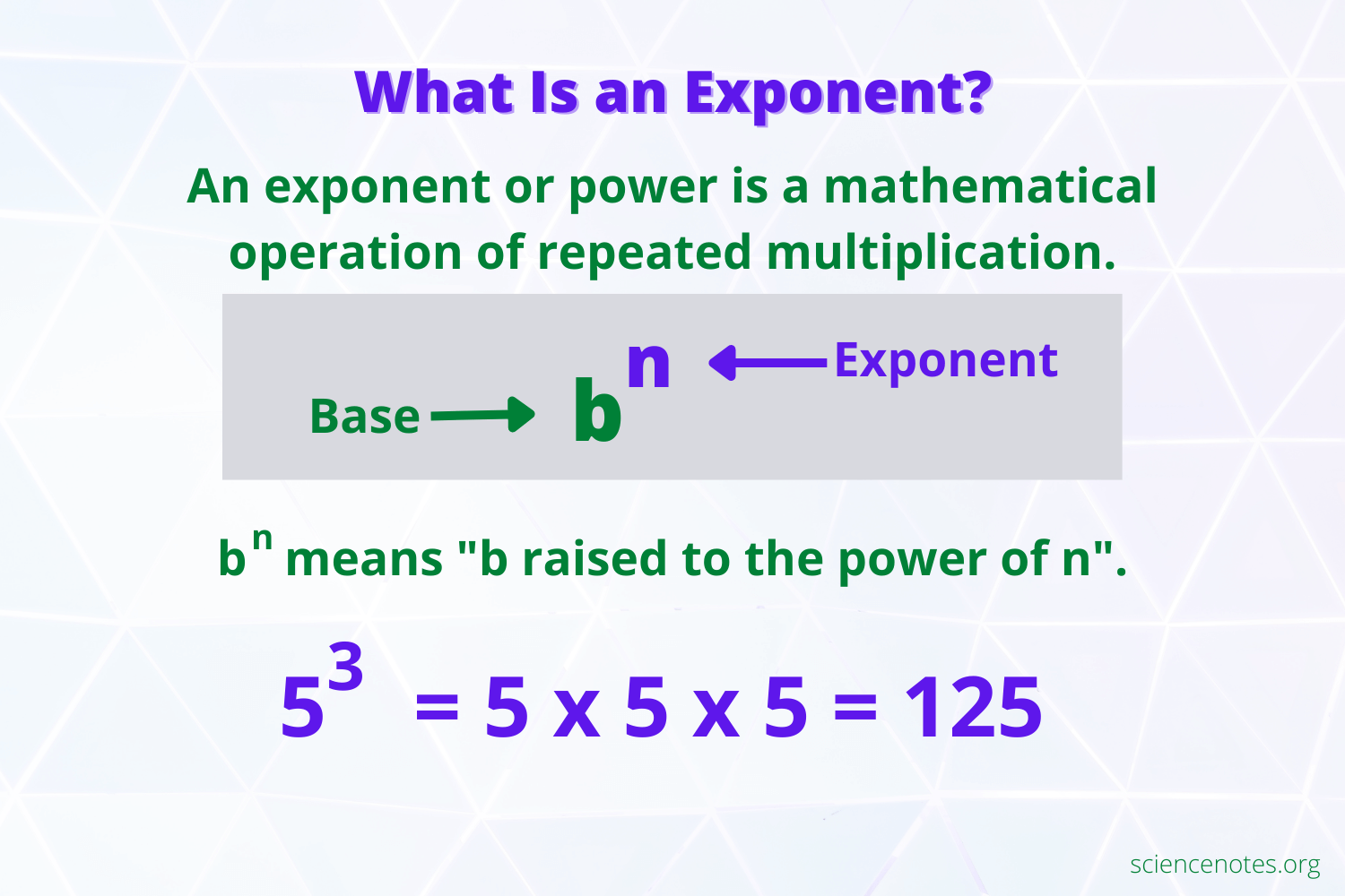 How To Identify Base Of An Exponent? Definition, Examples,, 49% Off