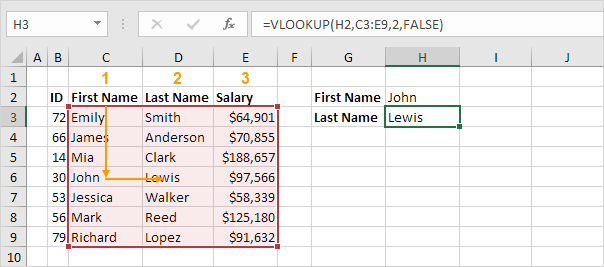 Easily Look Up Names in Excel: Quick Guide