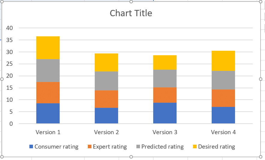 Master Excel's Stacked Column Chart in Minutes