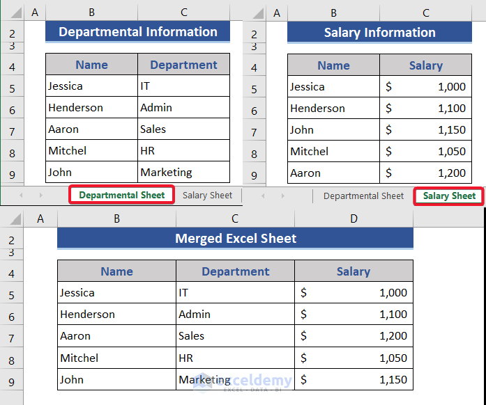 How To Merge Two Excel Sheets Based On One Column 3 Ways