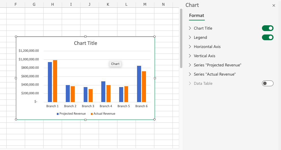 5 Simple Steps to Overlay Charts in Excel