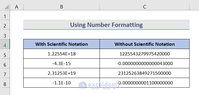 How To Remove Scientific Notation In Excel 7 Easy Ways