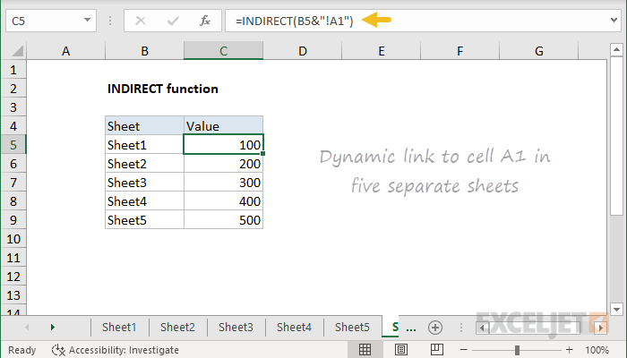 Master Indirect Function in Excel Quickly