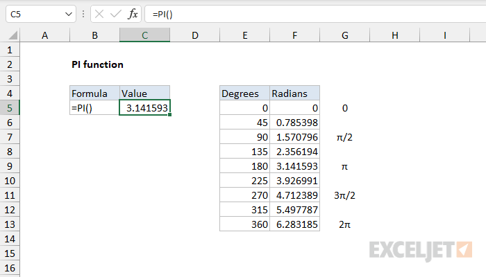 How To Use Pi In Excel Best Excel Tutorial