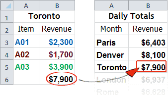 Ms Excel Linking Worksheets