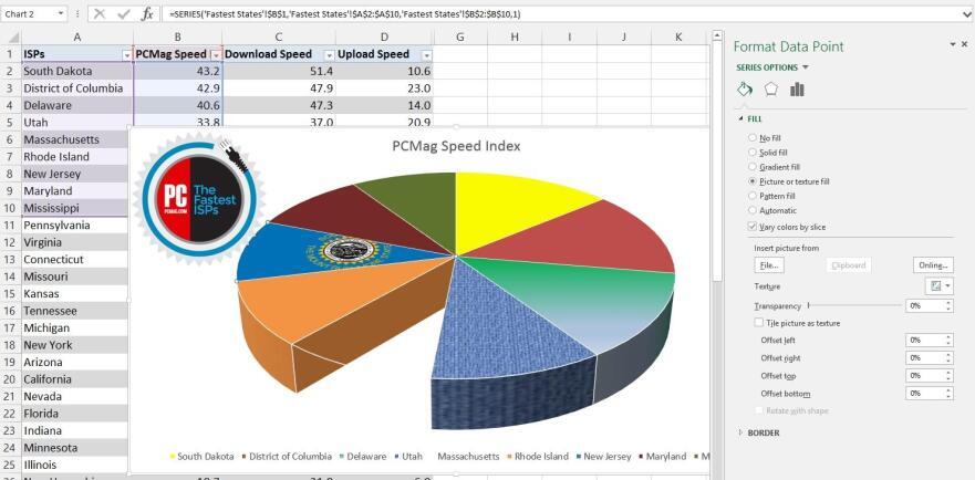 5 Must-Know Neuda Excel Tips for Beginners