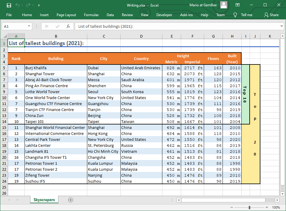 Read And Write An Excel File In R Programming S Logix