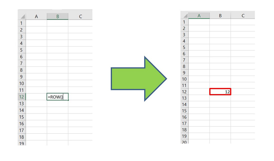 Rows And Columns Functions In Excel With Examples Geeksforgeeks