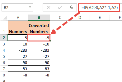 Separate Positive And Negative Numbers In Excel Xl N Cad