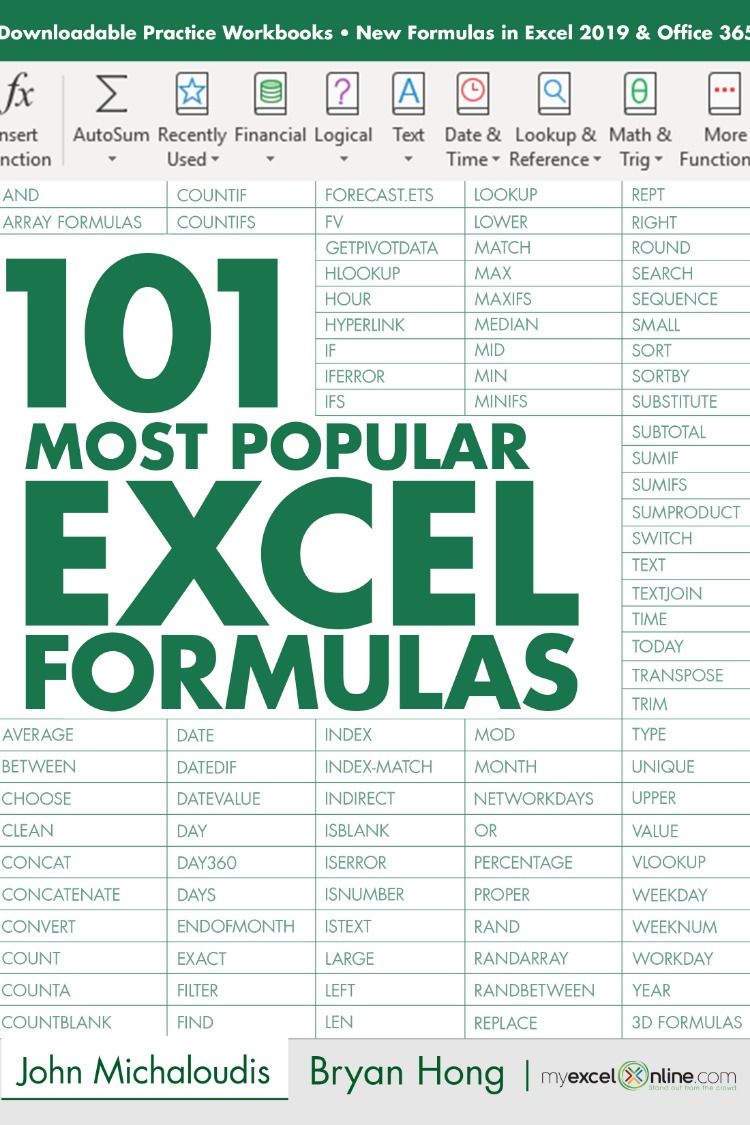 The 101 Most Popular Excel Formulas E Book Is Finally Here You Get Easy To Understand