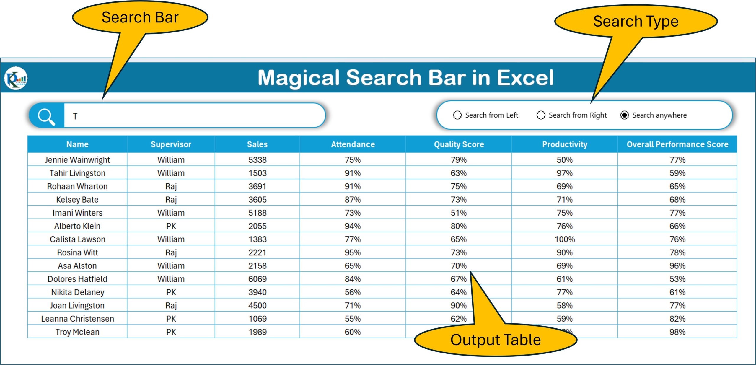 Unlock Excel Secrets Magic Search Bar You Never Knew About Pk An