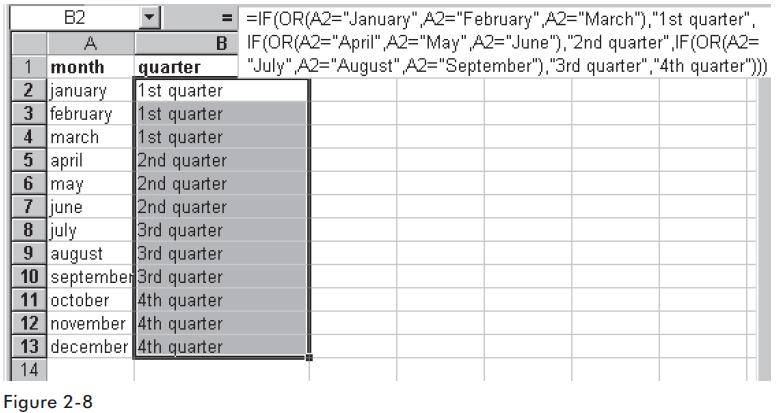 Use The And Function To Compare Two Columns Logical Functions Microsoft Excel Tutorials